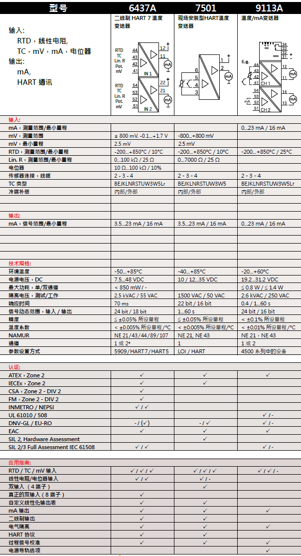 cd296b93ee177fc906b97fd6d2d58875_201906181560870793652.png